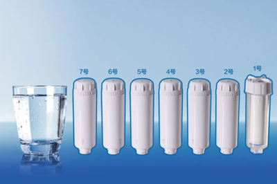 完美產品:少做這一步,&ldquo;凈水機&rdquo;恐成&ldquo;污水機&rdquo;!